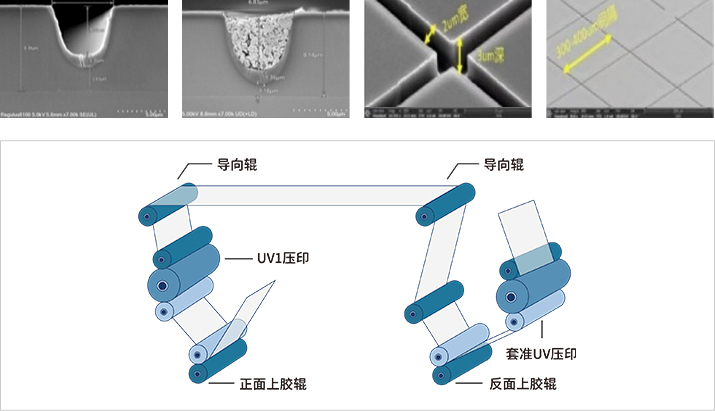 人生就是搏(中国区)官方网站