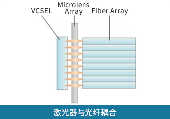 人生就是搏(中国区)官方网站